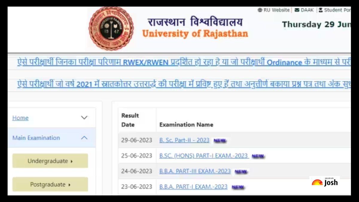 Uniraj Rajasthan University Result 2023 Out: राजस्थान यूनिवर्सिटी बीए ...