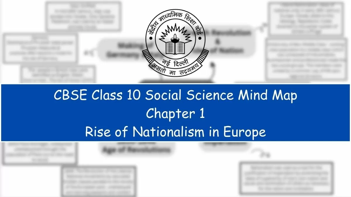Rise of nationalism in Europe. - Maps on the Web