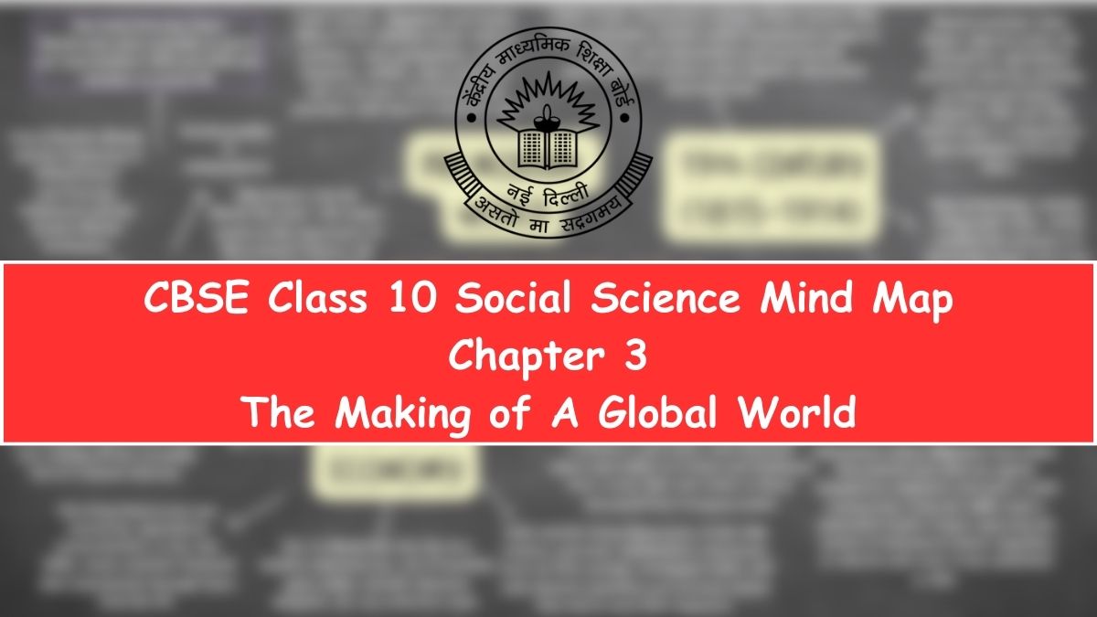 Download CBSE Class 10 Social Science Chapter 3 Mind Map PDF