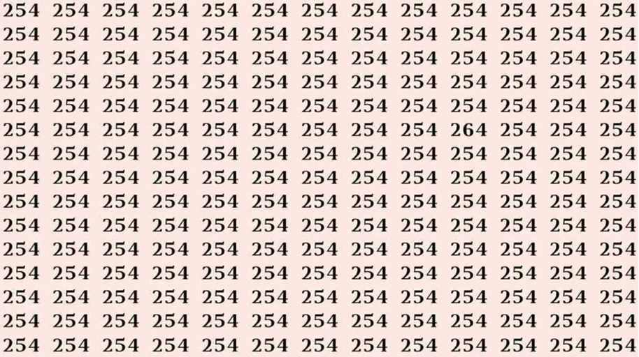 Optical Illusion IQ Test