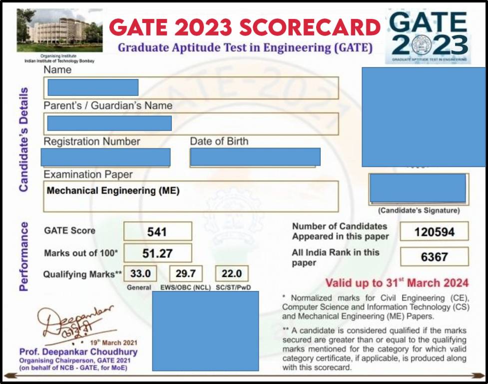 GATE Result 2024 Out Result Link, Cut Off, Scorecard, Topper List Here