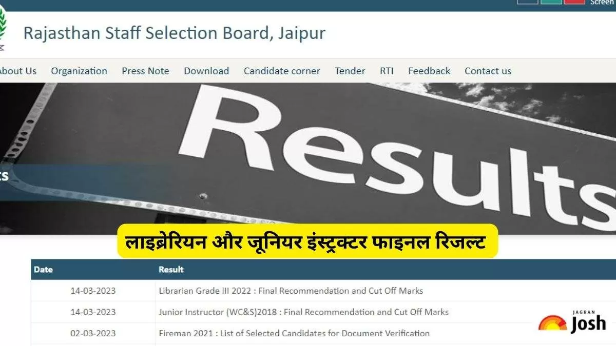 लाइब्रेरियन और जूनियर इंस्ट्रक्टर फाइनल रिजल्ट घोषित