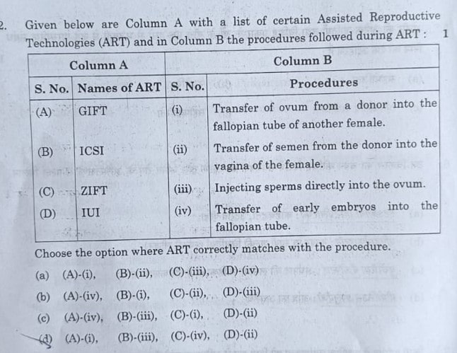 CBSE Class 12 Biology Paper Answer Key 2023 And Question Paper Download ...