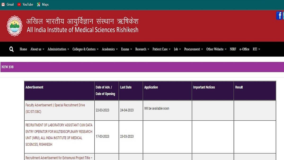  AIIMS Rishikesh Recruitment 2023
