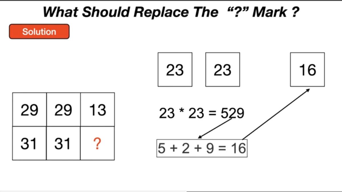 Genius can solve in 6 second? #mathematics #mathias777_numbers  #reelitfeelit #reelsinstagram #trendingreels #explore #puzzle…
