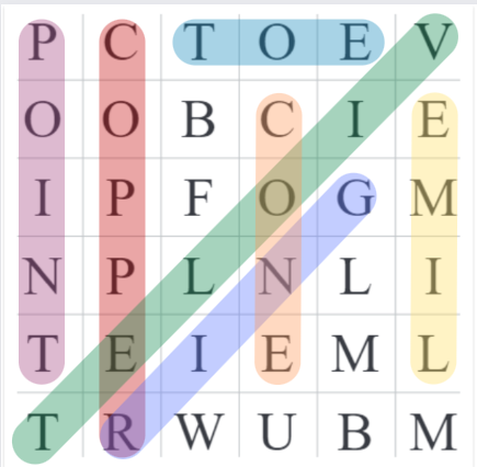Word Search Puzzle: Only Geniuses Can Find 7 Words Hidden In This Image ...