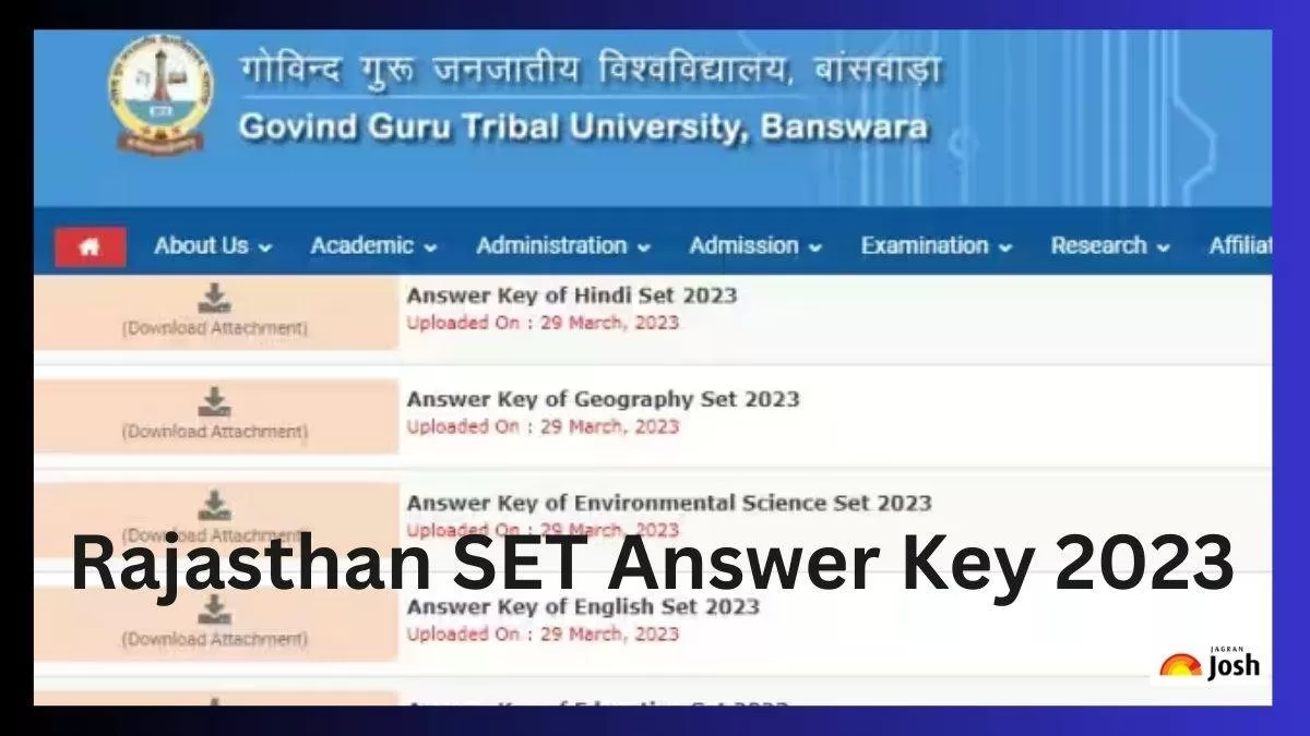 Rajasthan SET Answer Key 2023