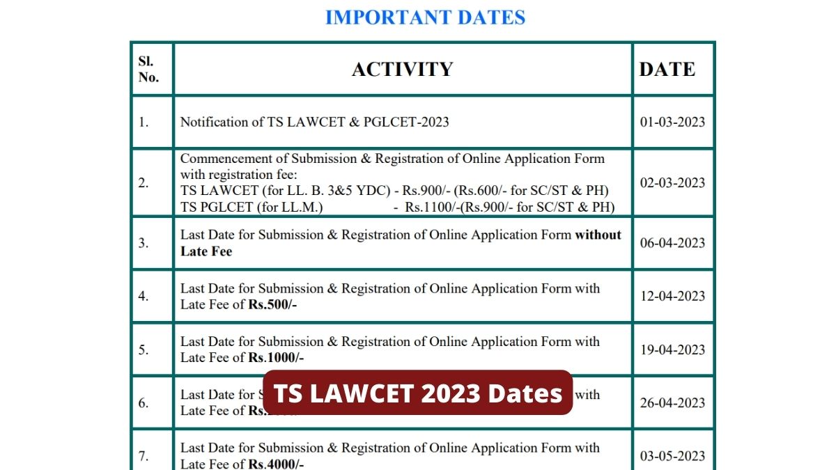 TS LAWCET 2023 Dates Released at lawcet.tsche.ac.in