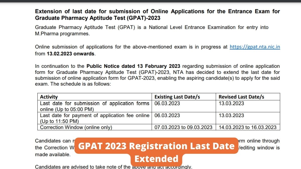 GPAT 2023 Registration Last Date Extended