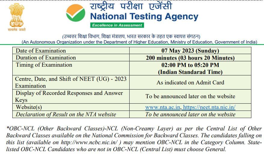 NEET 2023 Form (Out), Exam Date (May 7), Notification, Fee, Syllabus
