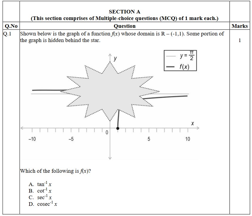 Download CBSE Class 12 Maths Practice Paper 2023 PDF Here