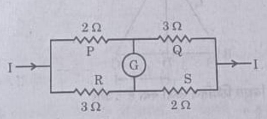 physics question 17 image