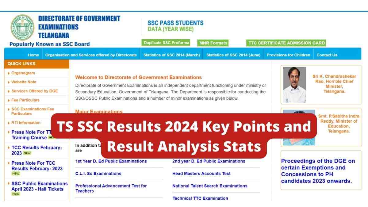 TS SSC Results 2023 Key Points for Manabadi Telangana 10th Result