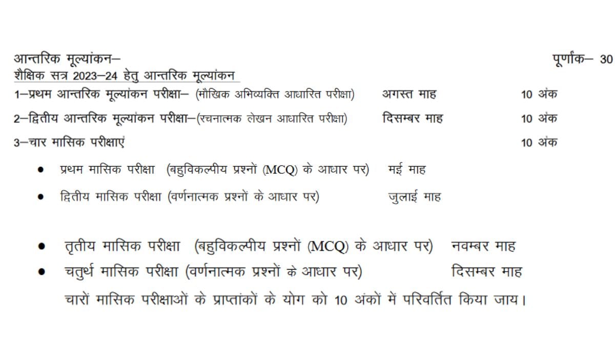 UP Board Class 10 Elementary Hindi Syllabus 2023-24