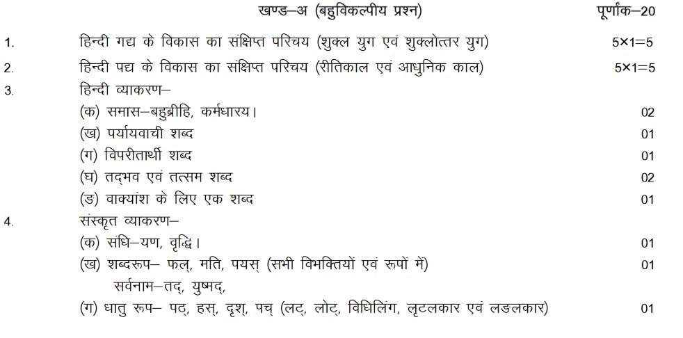 UP Board Class 10 Elementary Hindi Syllabus 2023-24