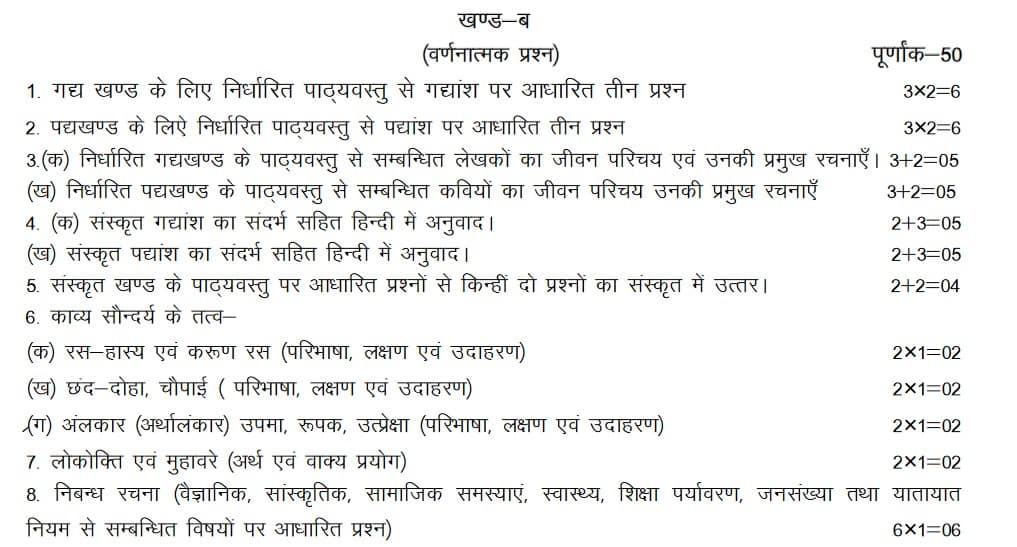 UP Board Class 10 Elementary Hindi Syllabus 2023-24