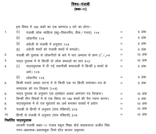 UP Board Class 11 Punjabi Syllabus 2024  
