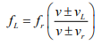 ISC Class 11 Physics Syllabus 2023-24: Download Syllabus PDF