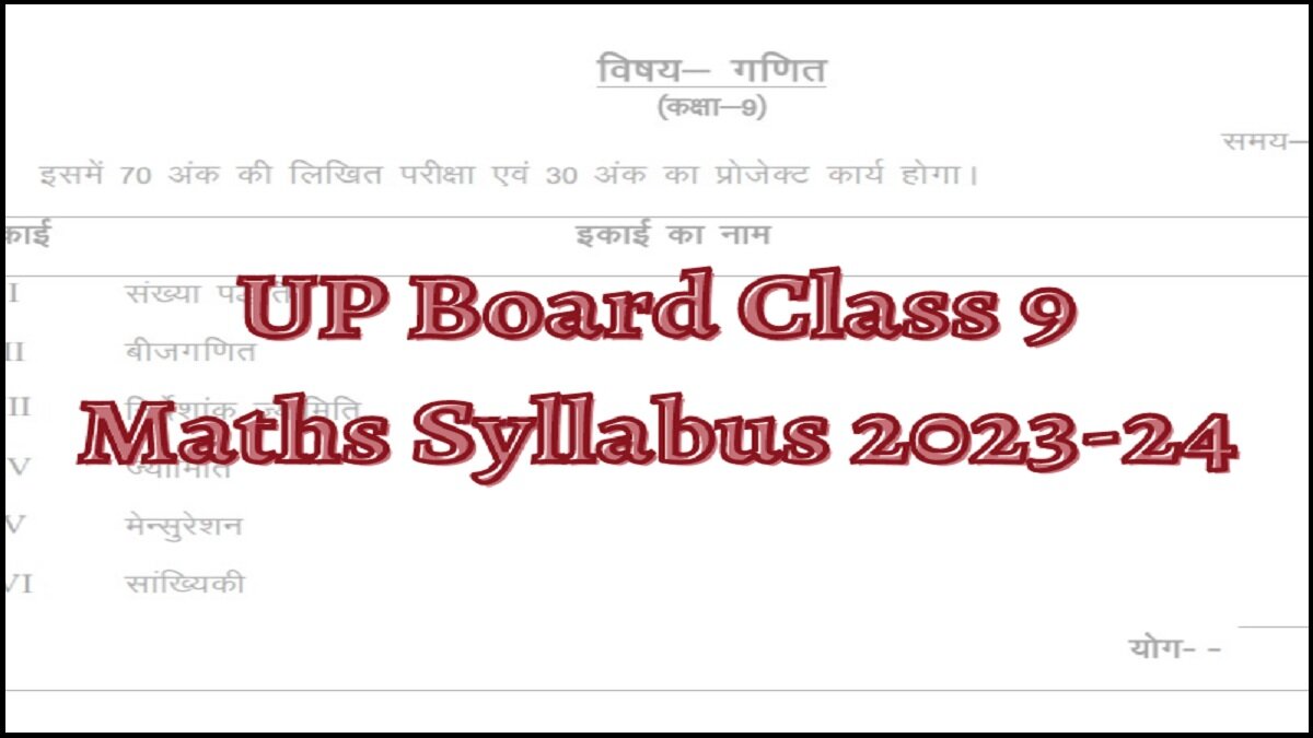 UP Board Class 9th Mathematics Syllabus 2023-24: Download PDF