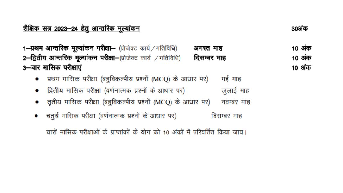 UP Board Class 10 Social Science Internal Assessment 2023-24