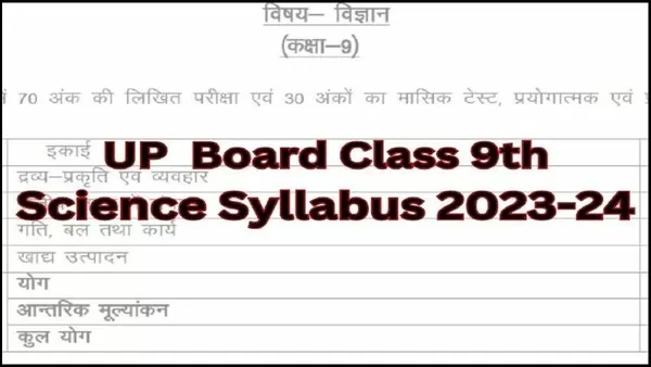 CBSE Class 9 Science Syllabus 2023- 2024 PDF Download