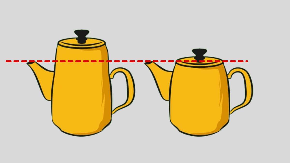 Teapot Brain Twister Puzzle Solution