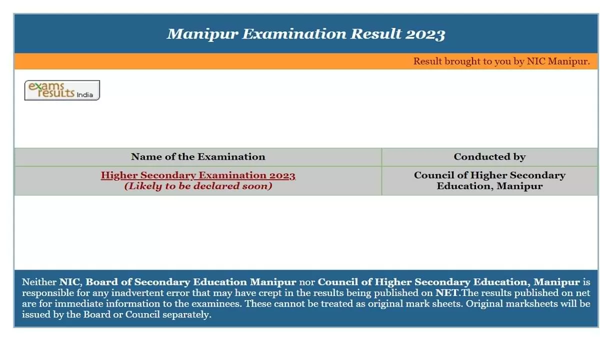 Manipur 12th Result 2023