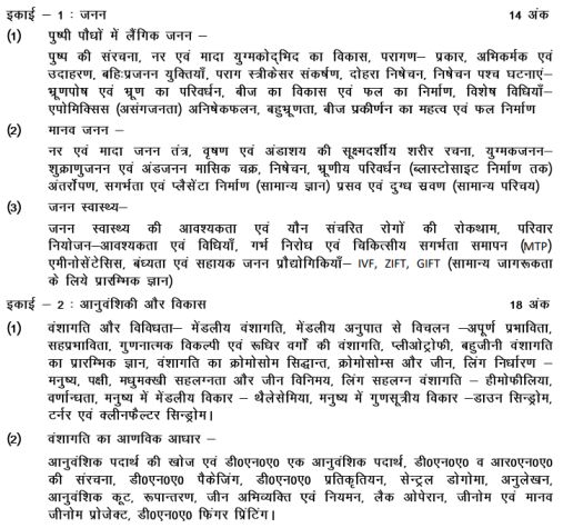 UP Board Class 12 Biology Syllabus 2023-24  