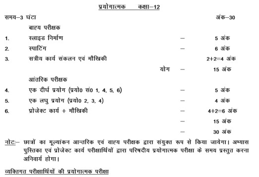 UP Board Class 12 Biology Syllabus 2023-24  