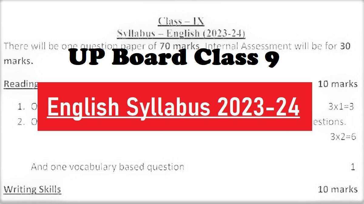 CBSE Class 9 English Syllabus 2023-24 PDF Download