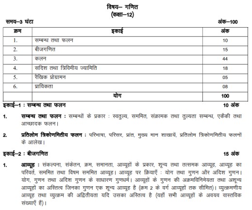 UP Board Class 12 Maths syllabus