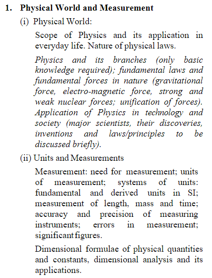ISC Class 11 Physics Syllabus 2023-24