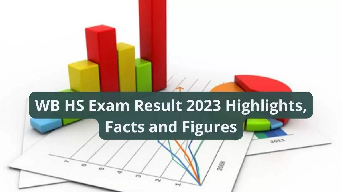 West Bengal Madhyamik HS Result 2023 Out Today at wbresults.nic.in. Check here WBCHSE 12th Result Analysis