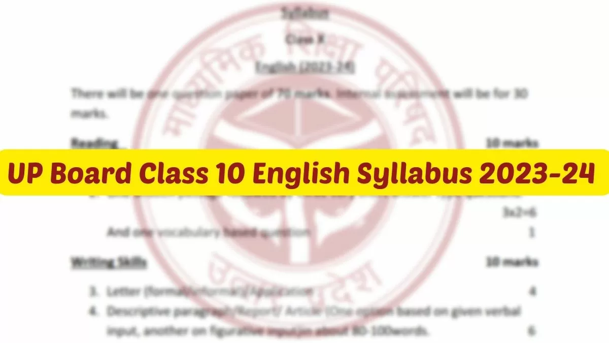 UP Board Class 10th English Syllabus 2024: Download UP Board Matric English  Syllabus 2023-24 PDF