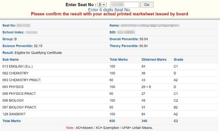 GSEB Board 12th Science Result 2023 OUT, 65.58 Pass Percentage Recorded ...