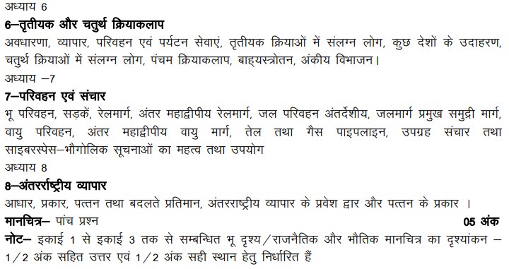 UP Board Class 12 Geography Syllabus 2023-24 