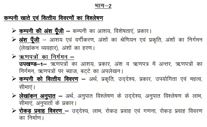 UP Board Class 12 Accountancy Syllabus 2023-24  