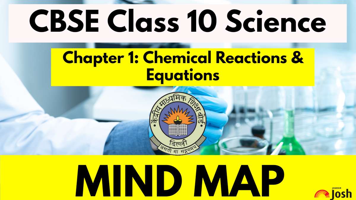 Download Class 10 Science Mind Map PDF: Chemical Reactions and Equations
