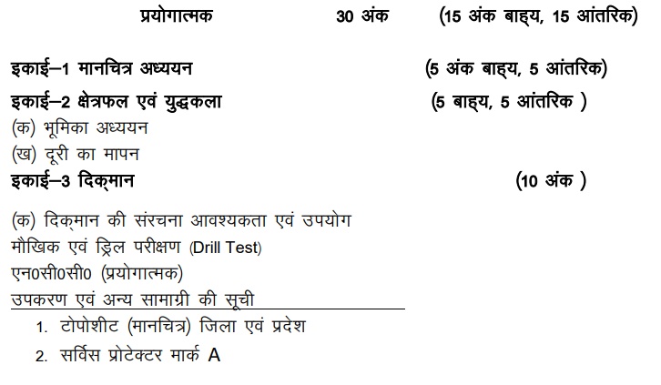 UP Board Class 12 NCC Syllabus 2023-24