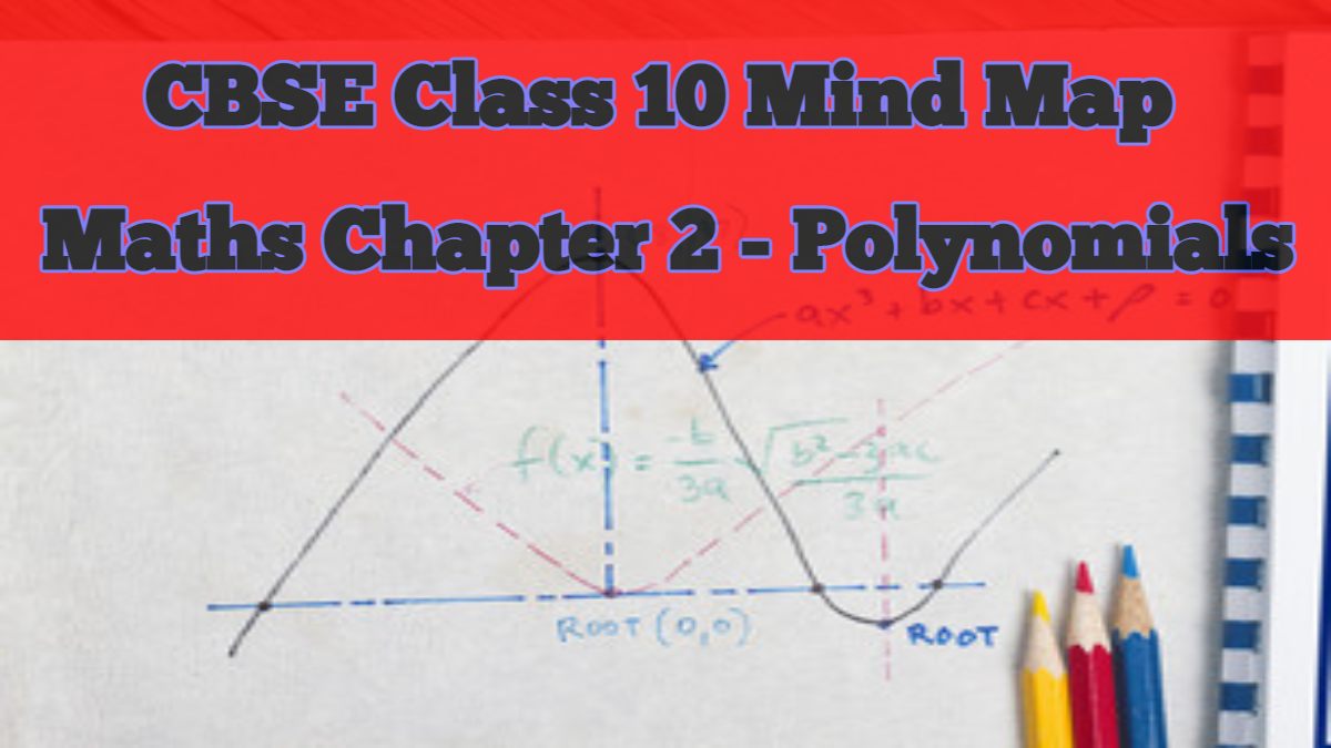 CBSE Class 10 Maths Chapter 2 Polynomials Mind Map Download For Quick 