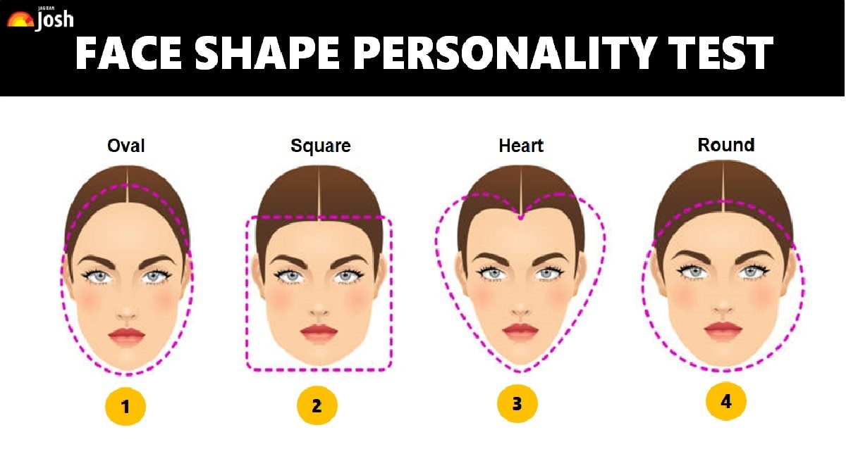 Face Shape Personality Test: Your Face Shape Reveals Your Hidden  Personality Traits