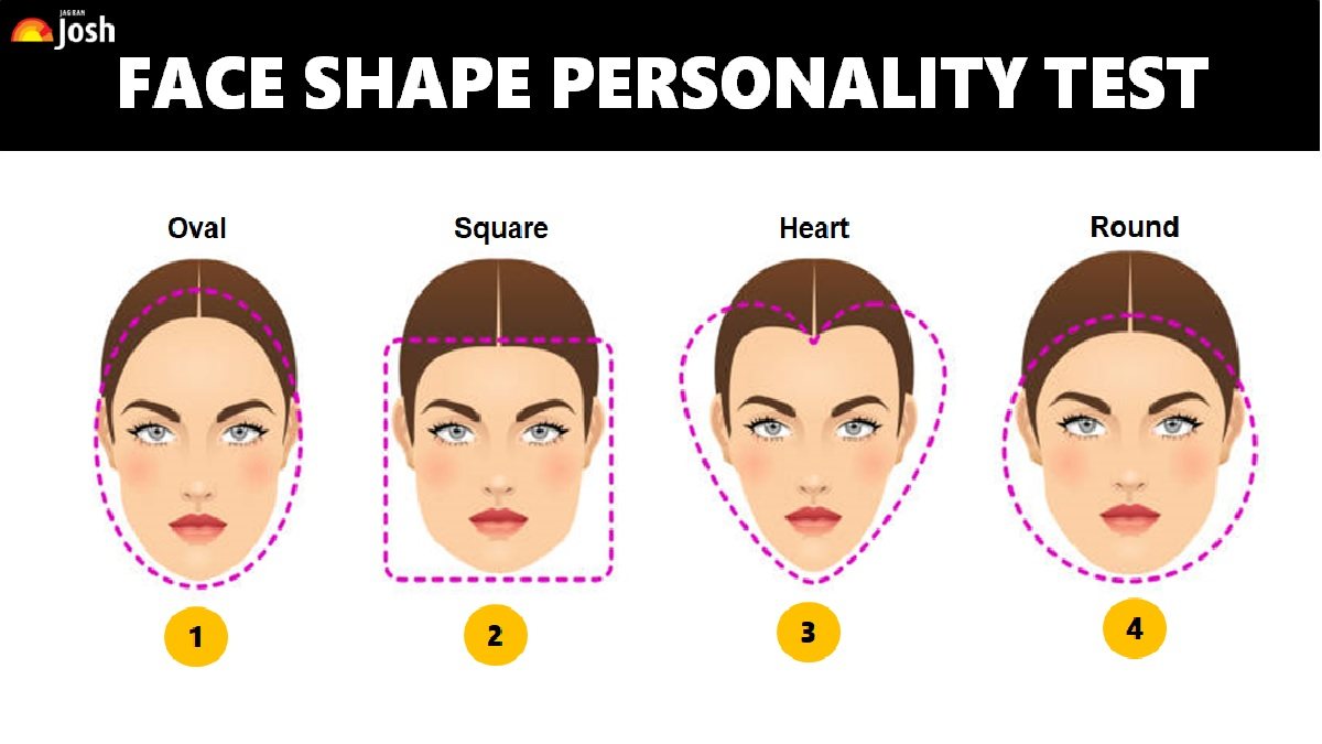 Face Shape Personality Test