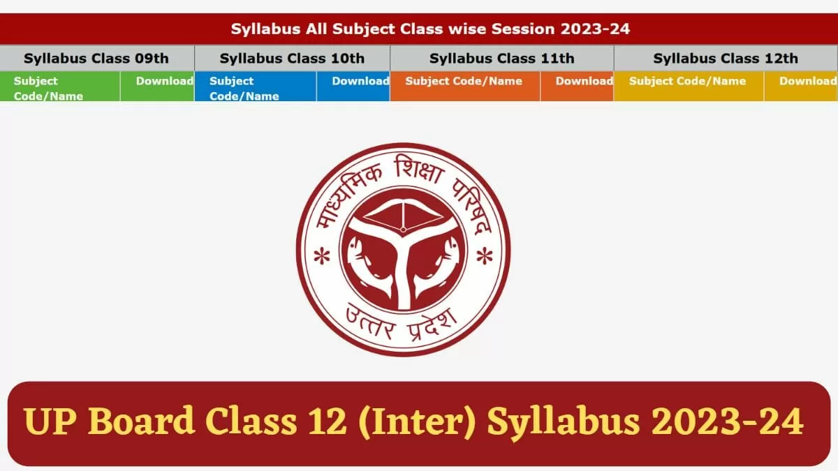 UP Board Result 2023 | up board result 2023 kab tak aayega | up board  result 2023 kab aayega - YouTube