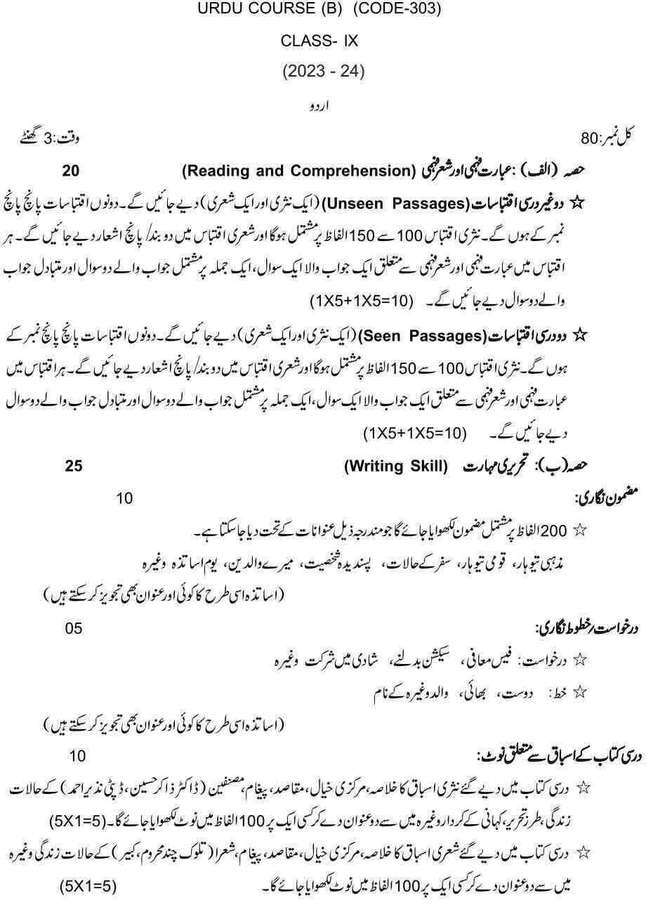 CBSE Class 10 Urdu Syllabus 2023-24 For Course A And Course B (PDF)