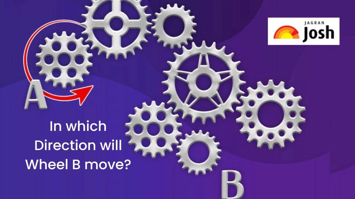 Spot in which Direction will Wheel B move if A moves Anti-clockwise in 11 secs!