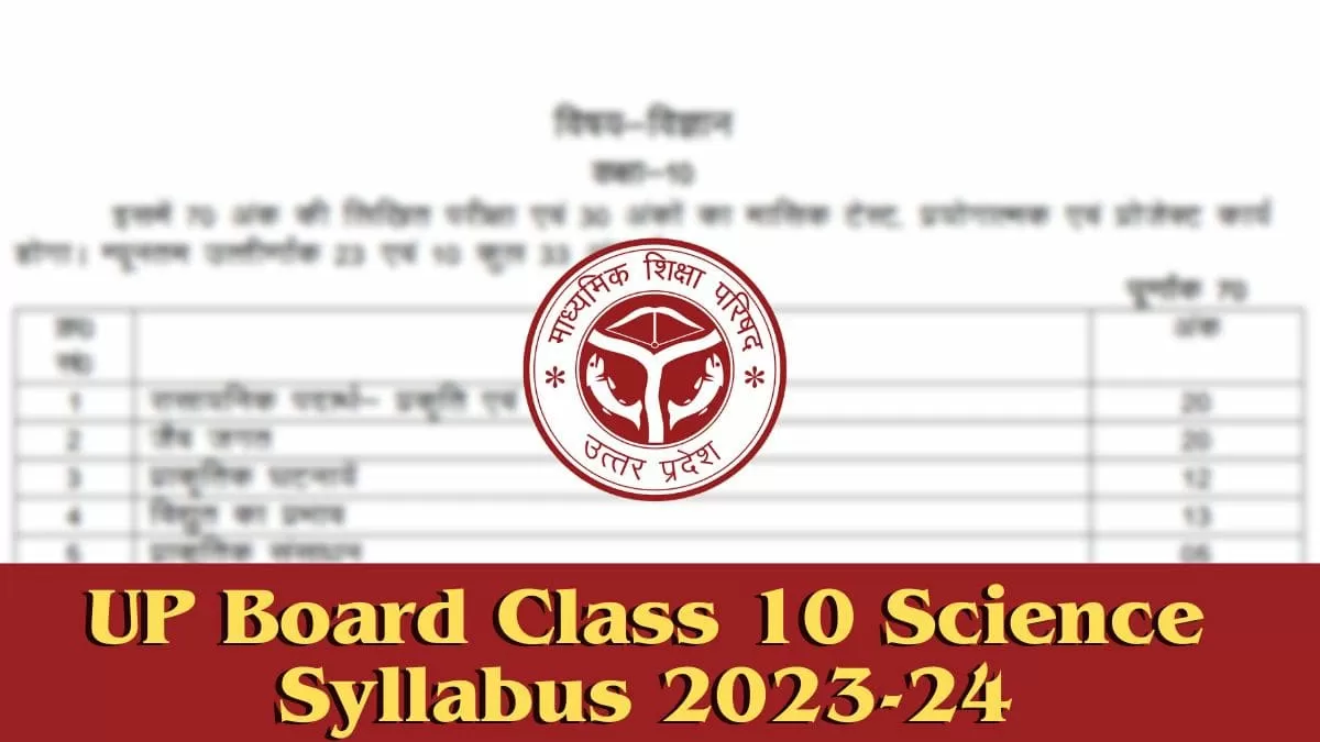 UPMSP: Download UP Board Class 10th Science Syllabus 2023-24  PDF