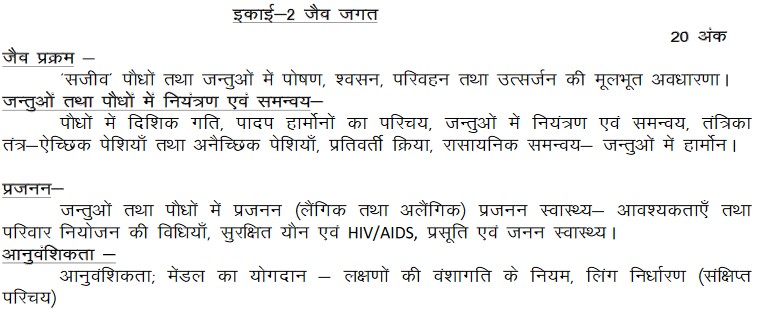 UPMSP: Download UP Board Class 10th Science Syllabus 2023-24  PDF