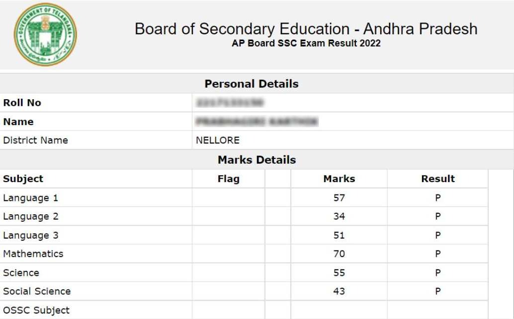 10th Results 2023 Announced Official Direct Links to Check AP SSC