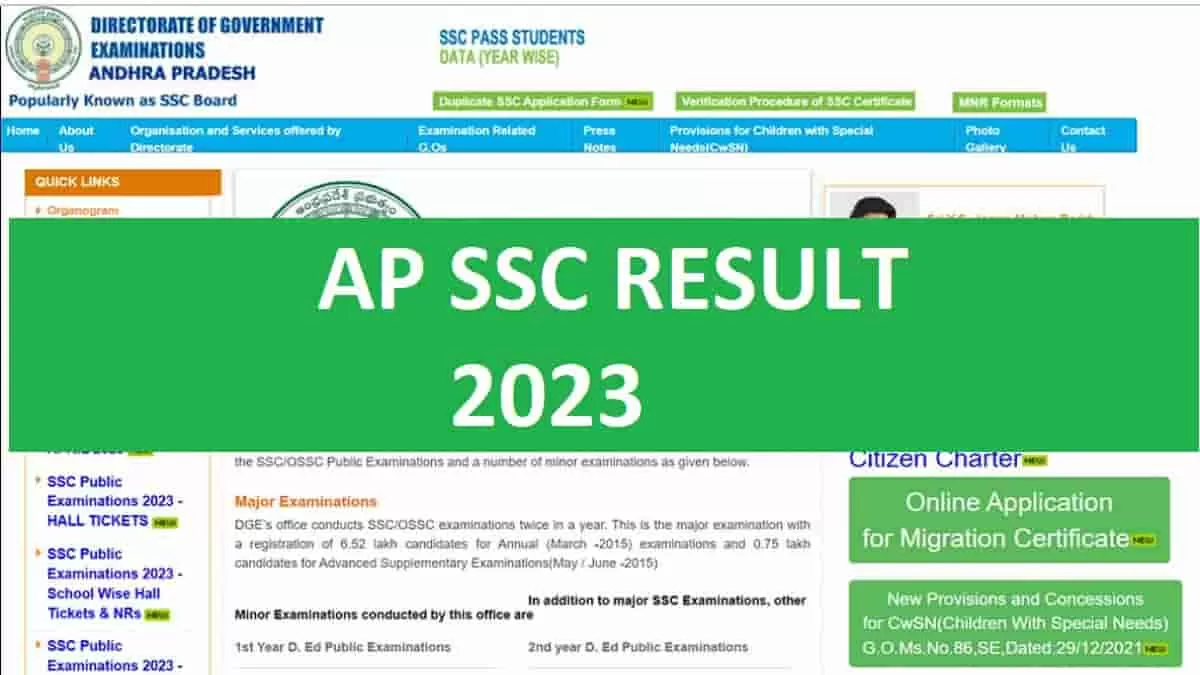 Manabadi Ap Ssc Results 2023 Out: Bseap Ssc 10th, Girls 75.38, Boys 69. 