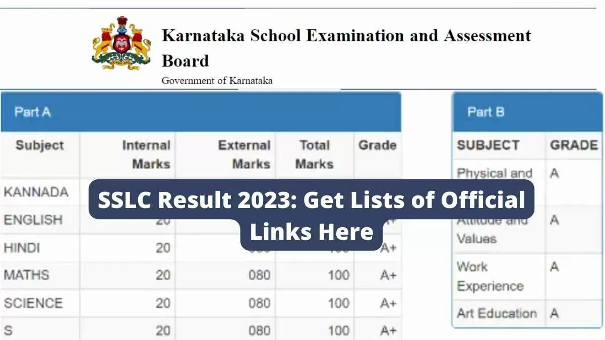 2023 SSLC Result Karnataka (Today) Get List of Official Links to Check